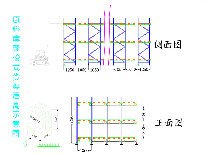 工廠原材料倉(cāng)庫(kù)貨架穿梭式貨架方案